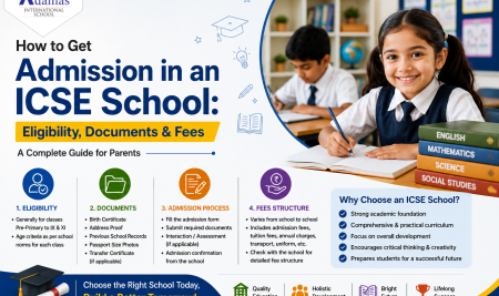 How to Get Admission in an ICSE School: Eligibility, Documents & Fees