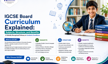 IGCSE Board Curriculum Explained: Subjects, Structure, and Benefits